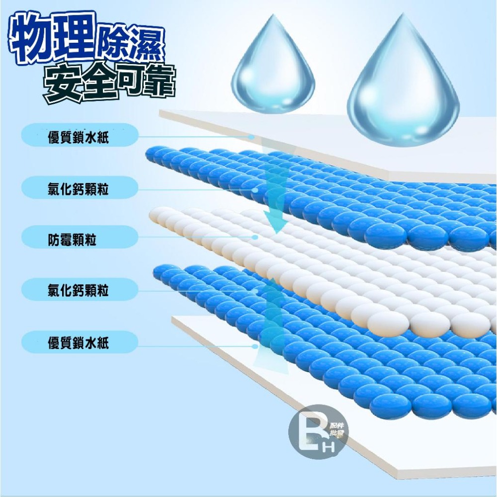 可掛式除溼袋 乾燥劑 防潮防霉 可掛式 宿舍學生 衣櫃除溼袋 吸水防潮袋 地下室家用 雨天 衣櫃乾燥劑 潮濕 下雨-細節圖6