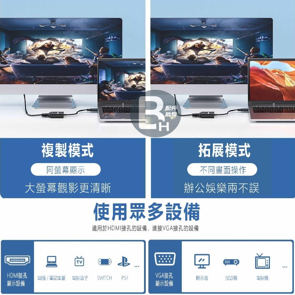 HDMI轉VGA轉換器 HDMI to VGA 鍍金接頭 供音頻款 帶聲音 1080P高畫質 投影機轉接 轉換器-細節圖3