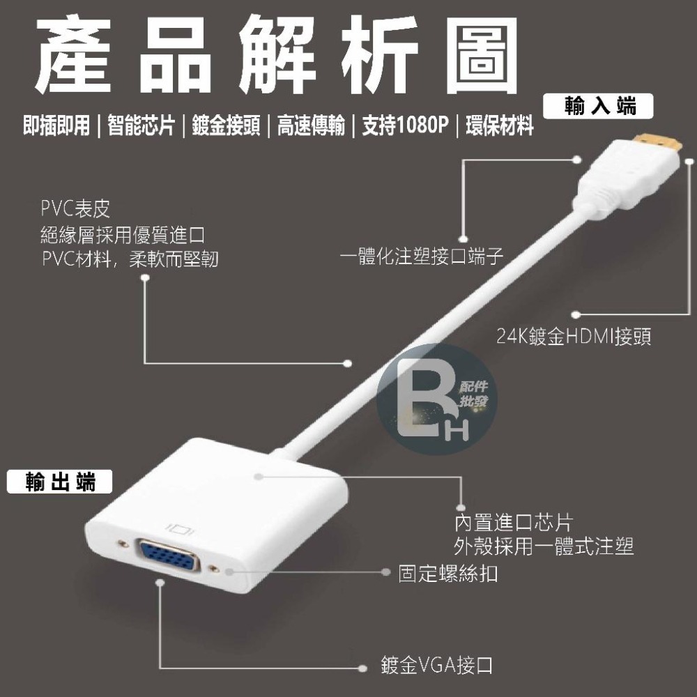 HDMI轉VGA轉換器 HDMI to VGA 鍍金接頭 供音頻款 帶聲音 1080P高畫質 投影機轉接 轉換器-細節圖9