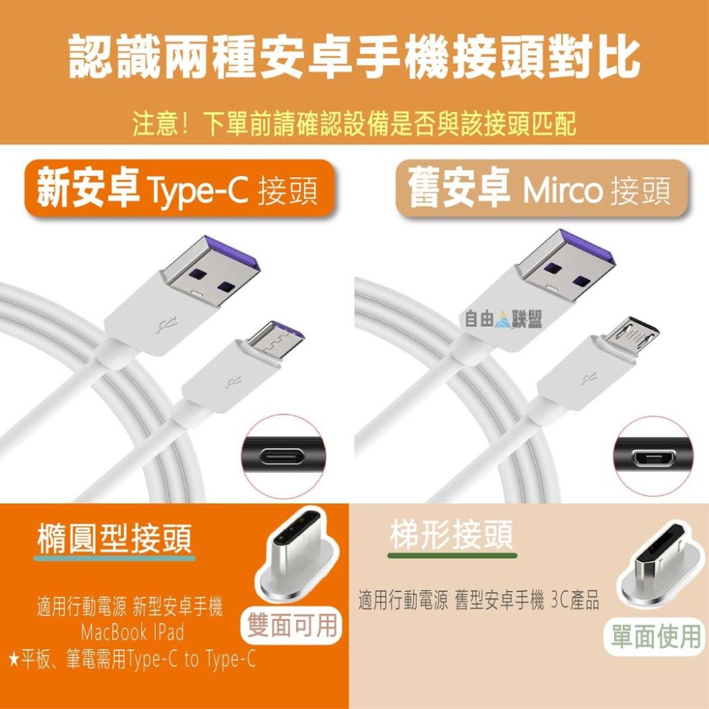 5A超級快充線 3A安卓傳輸線 充電線 傳輸線 TYPEC MICRO 適用三星 小米 OPPO 華碩-細節圖2