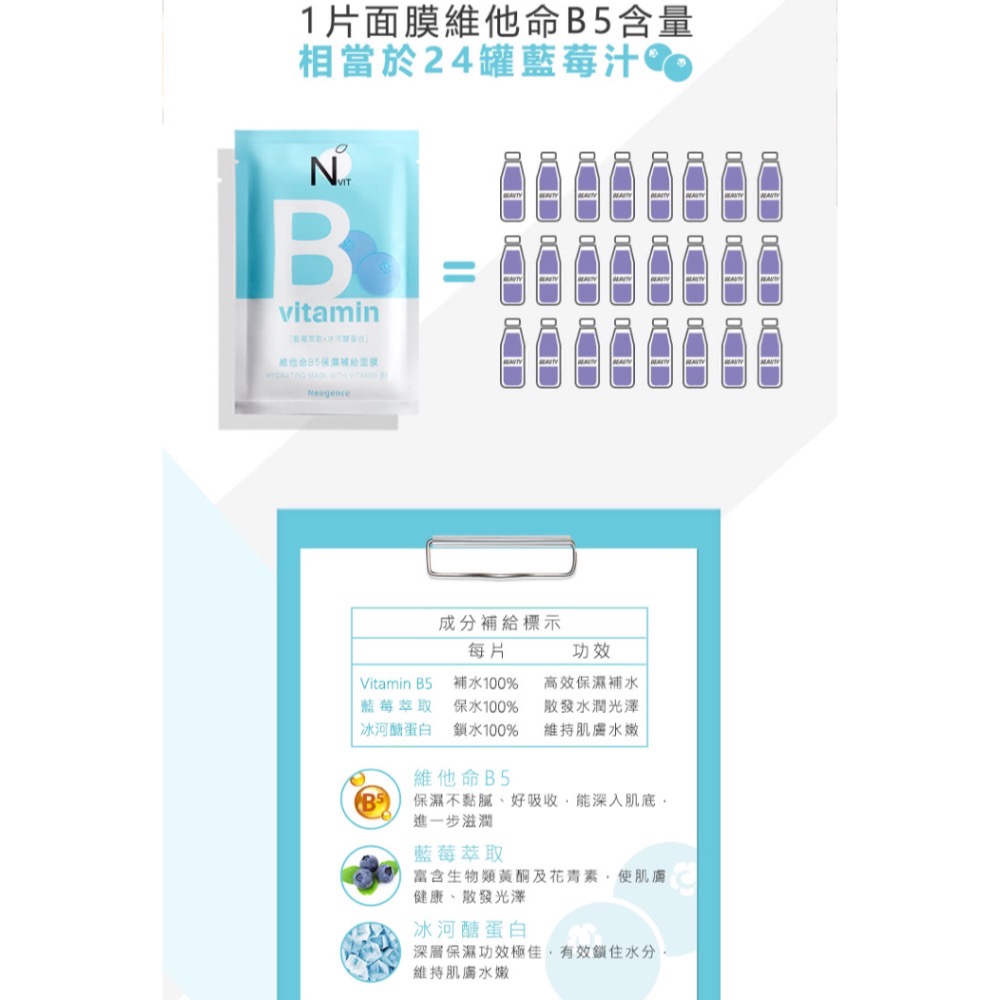 《ㄚ亭愛團購》🔥現貨🔥Neogence 霓淨思 N3高機能面膜(冰河醣/熊果素/深海藍藻/杏仁酸/茶樹)-細節圖8
