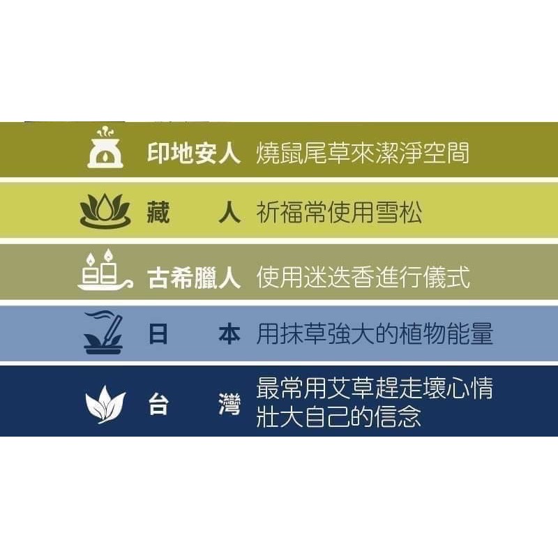 「古寶—招福平安沐浴露 500g」-細節圖2