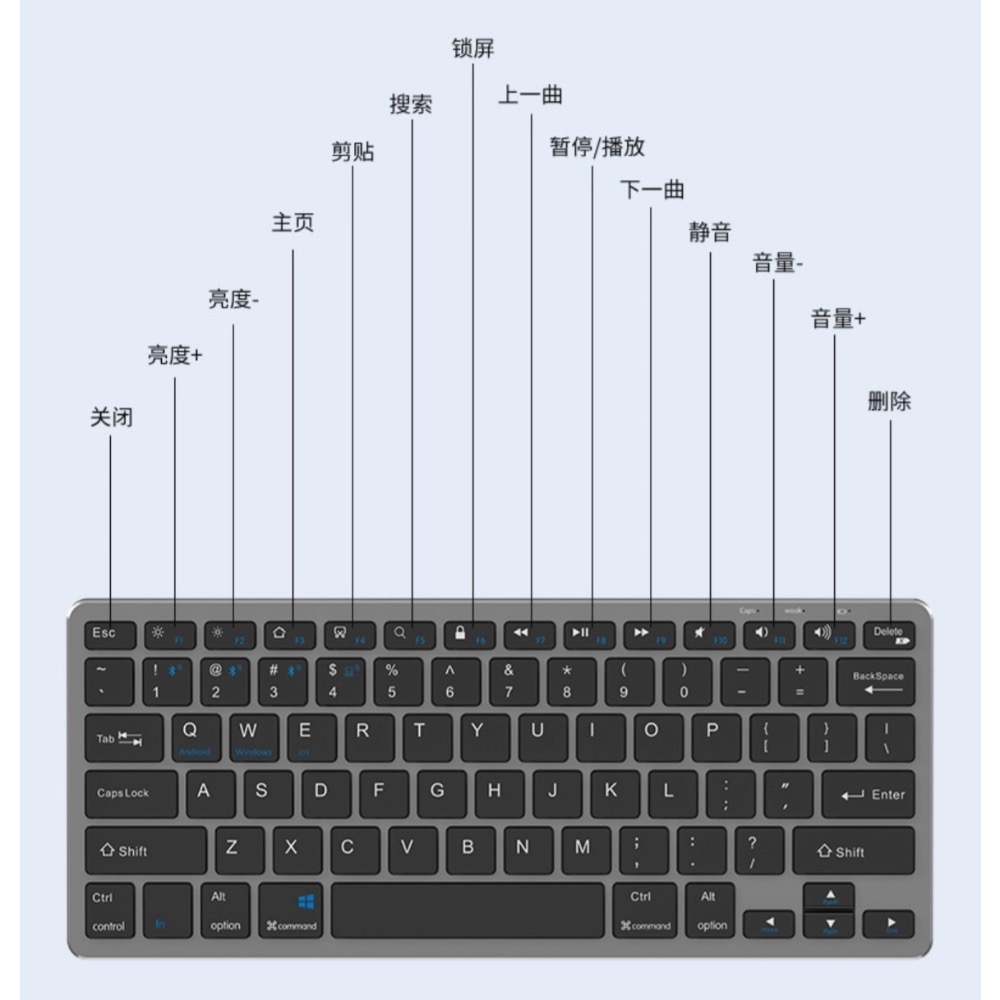 K933輕薄雙模無線鍵盤（藍芽、2.4g)-細節圖8