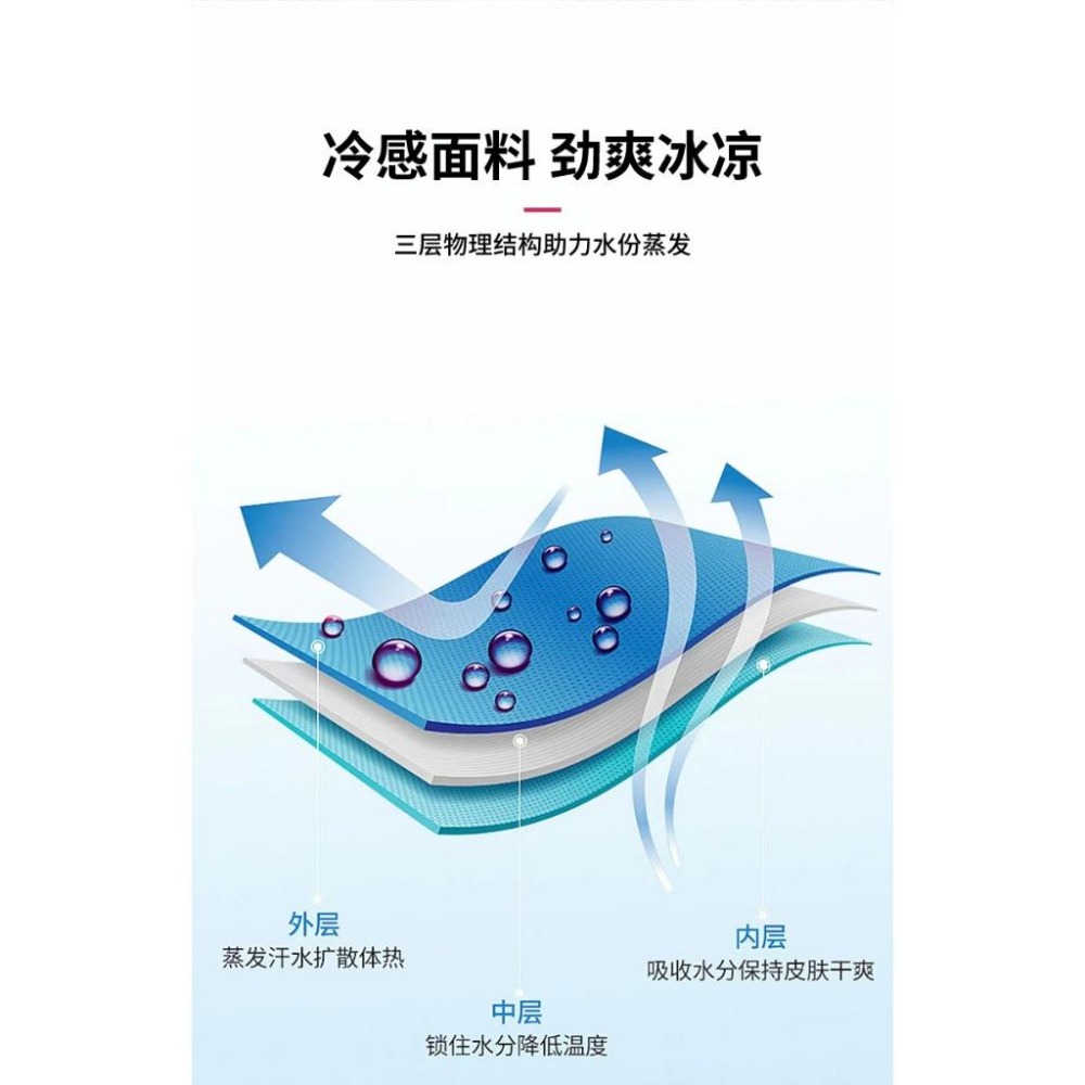 運動毛巾 涼感毛巾 吸水毛巾 吸汗毛巾 毛巾 冰涼巾 健身毛巾 夏季運動 運動用品 健身房 吸汗 吸水-細節圖8
