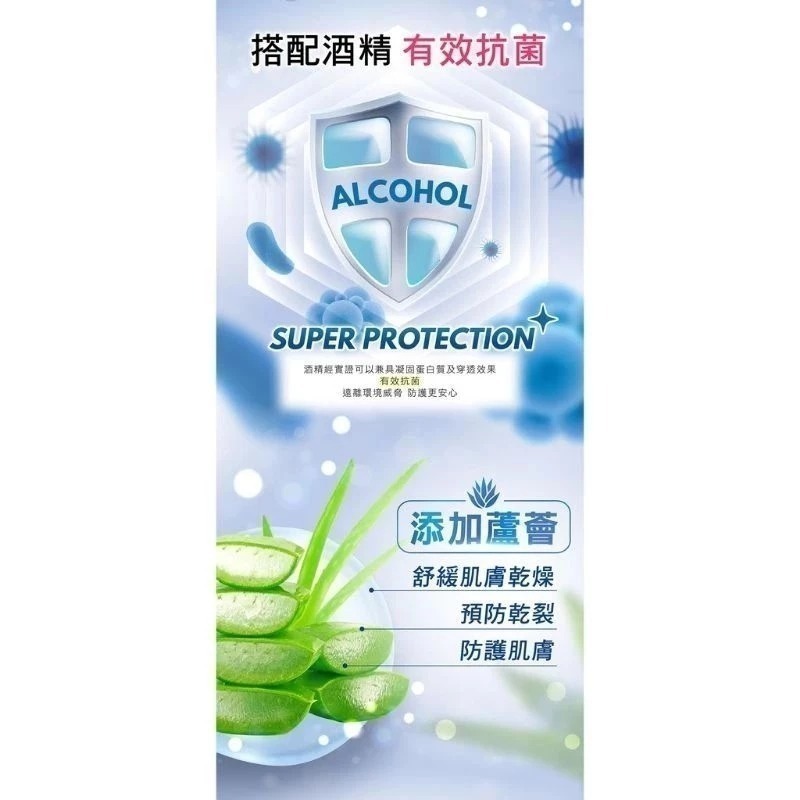 台鹽-SUPER防護乾洗手60ml-細節圖5