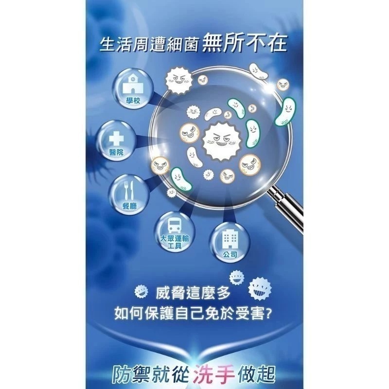 台鹽-SUPER防護乾洗手60ml-細節圖6