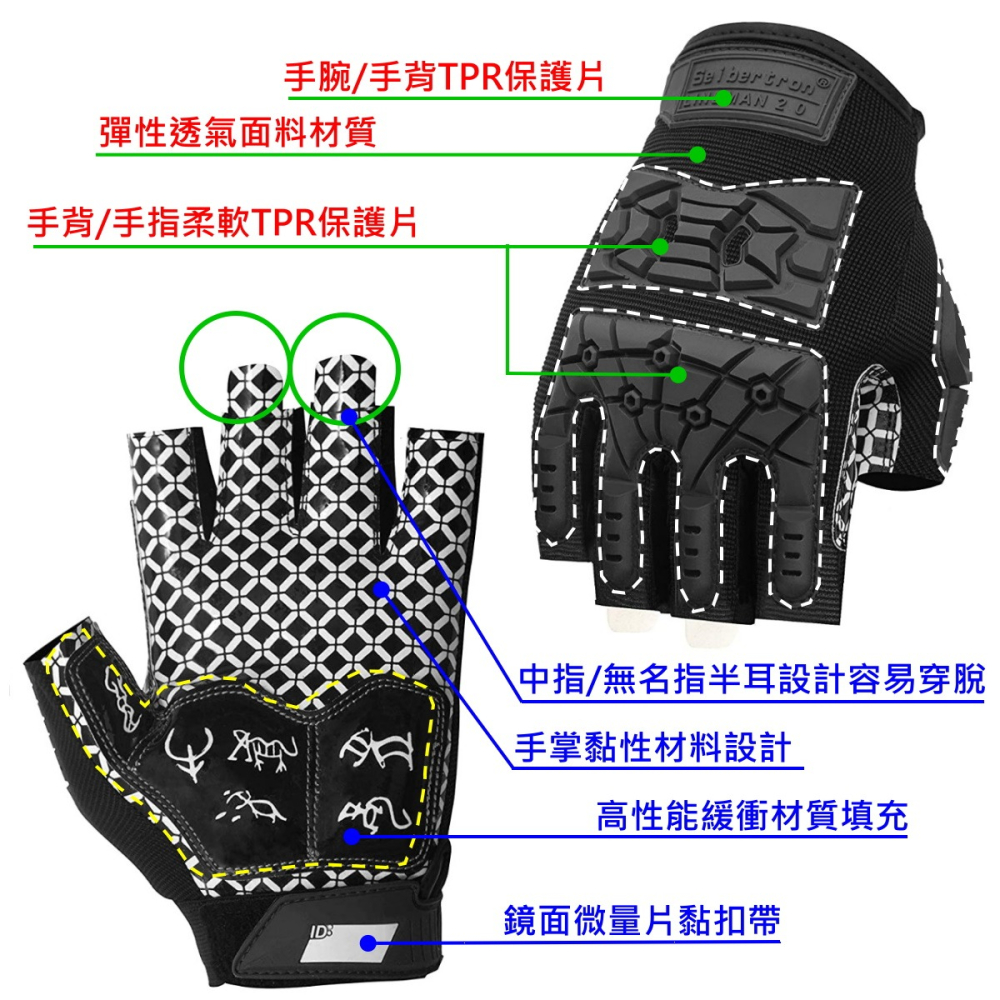 手選 Seibertron 成人半指-黑色 橄欖球 美式足球 前鋒手套 | 防護手套 外接手套 防撞 耐磨 透氣伸縮布料-細節圖5