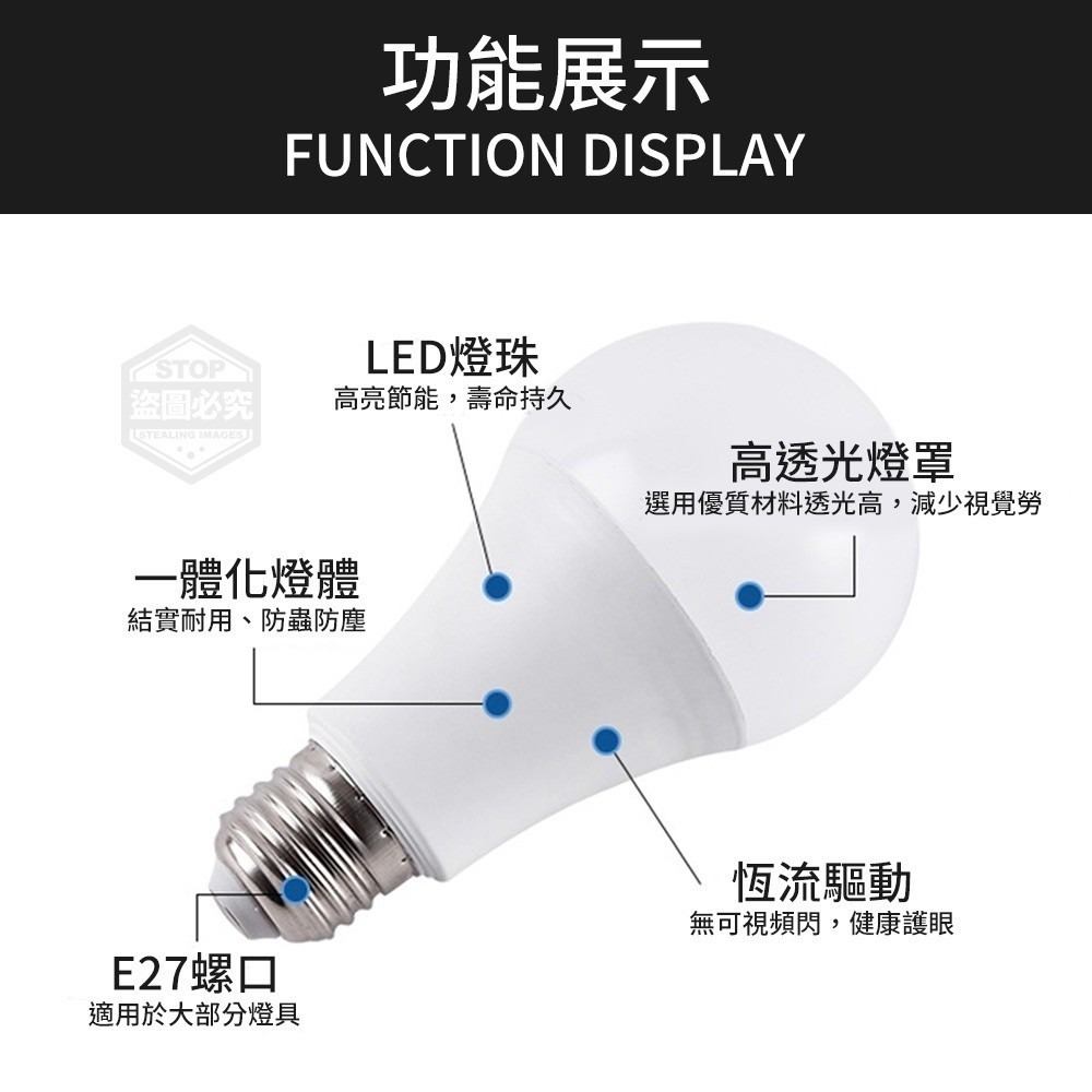 LED曲面高透光超強散熱燈泡13w-細節圖3
