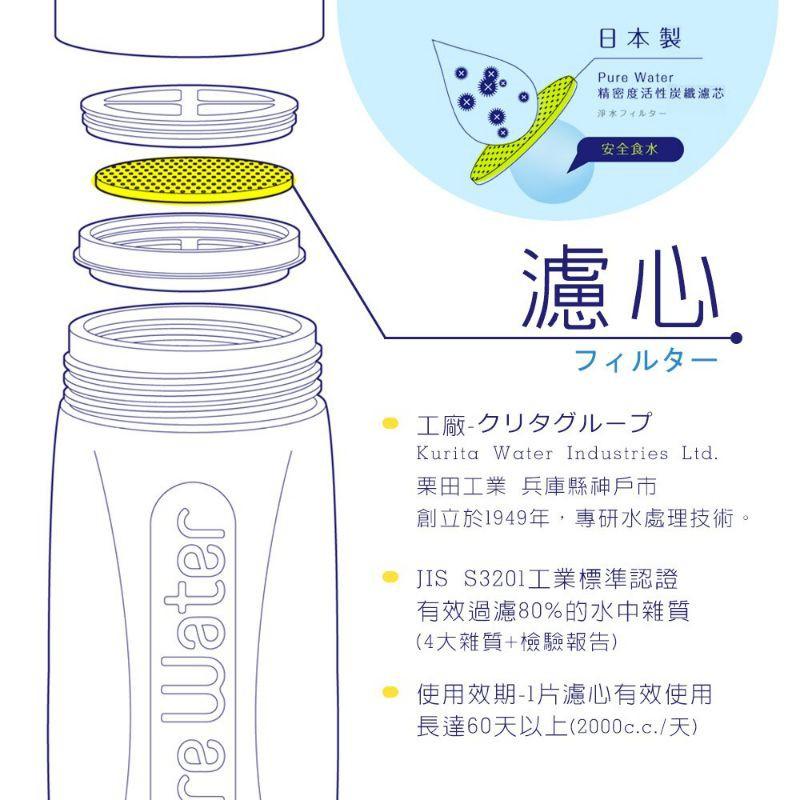 現貨～日本純淨水Pure Water隨身濾水瓶475ml-細節圖8