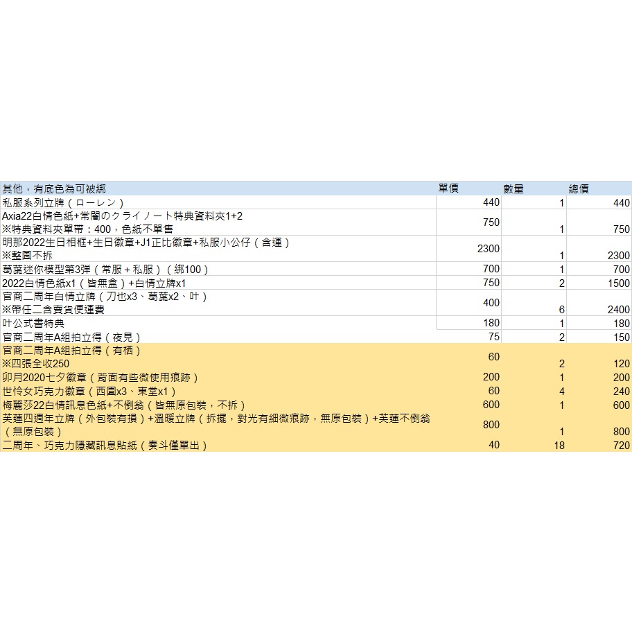 《現貨先聊聊》 彩虹社 nijisanji周邊 首圖皆售　葛葉 叶 劍持刀也 三枝明那 長尾景 甲斐田晴 弦月藤士郎-細節圖3