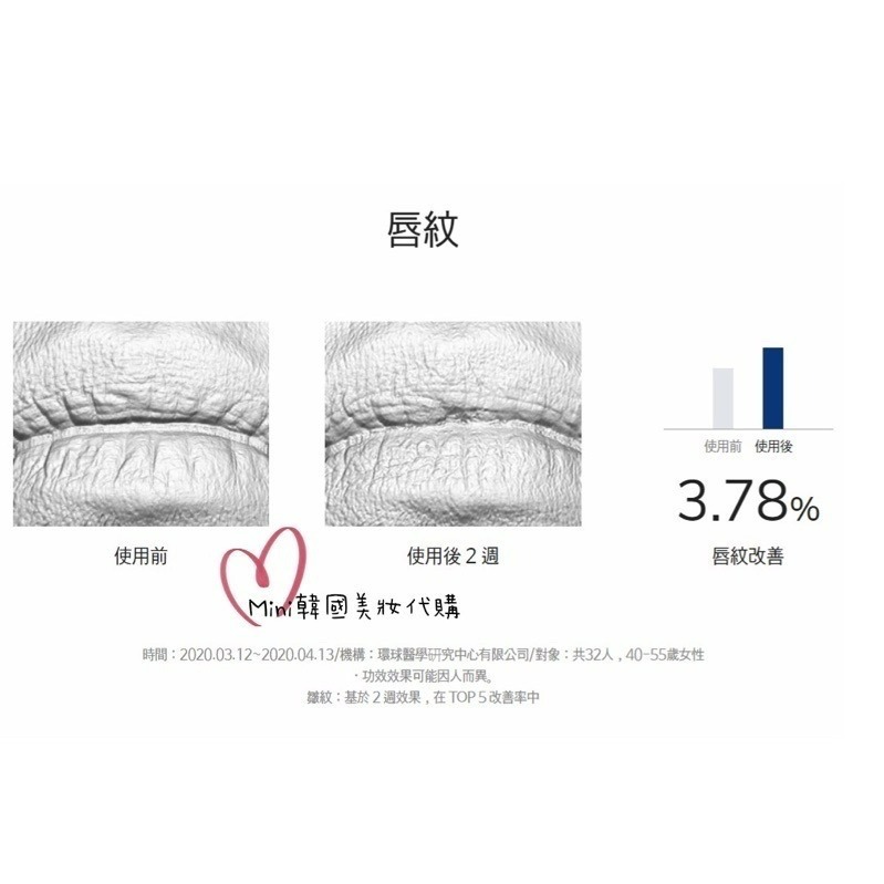 ☆mini韓國美妝代購☆ IOPE 唇部抗老精華 護唇精華 唇部精華 護唇膏 晚安唇膜-細節圖7