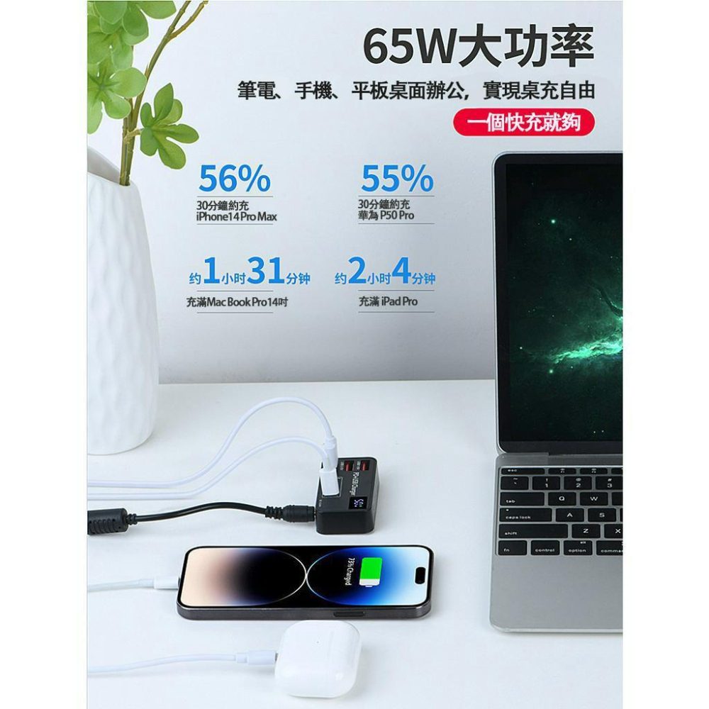 【EPN】迷你款充電頭60W 5孔智能顯示充電器 QC3.0安卓快充 iPhone PD快充 Type-C充電 手機快充-細節圖2