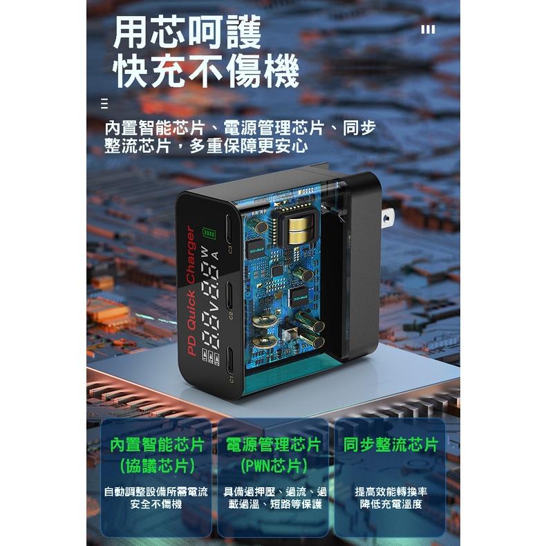 【EPN】3孔氮化鎵充電器 iPhone PD快充頭 筆電充電頭 平板充電 Type-C 65瓦充電器-細節圖5