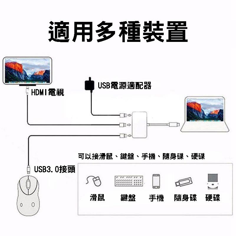 【EPN】Typc-C五合一拓展塢 TypeC轉接器 USB-C 電腦轉接 筆電轉接 Mac 轉接頭 SD卡-細節圖4