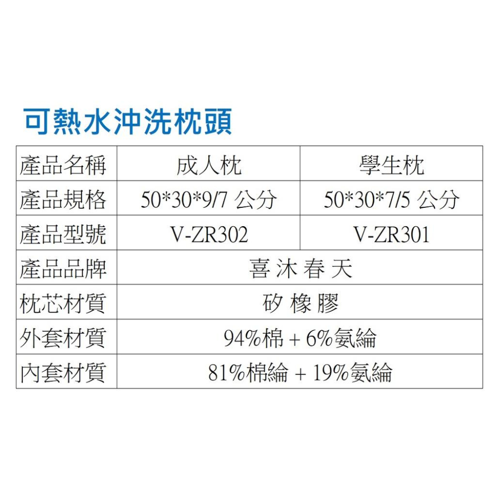 【EPN】可熱水沖洗枕頭  (有成人枕頭跟學生枕頭規格) 水洗波浪枕 矽膠枕頭 防螨枕-細節圖9