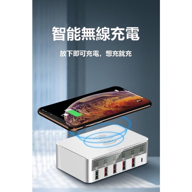 【EPN】8孔USB充電器 多孔智能顯示充電器 QC3.0安卓快充 iPhone PD快充 Type-C充電 手機快充頭-細節圖9