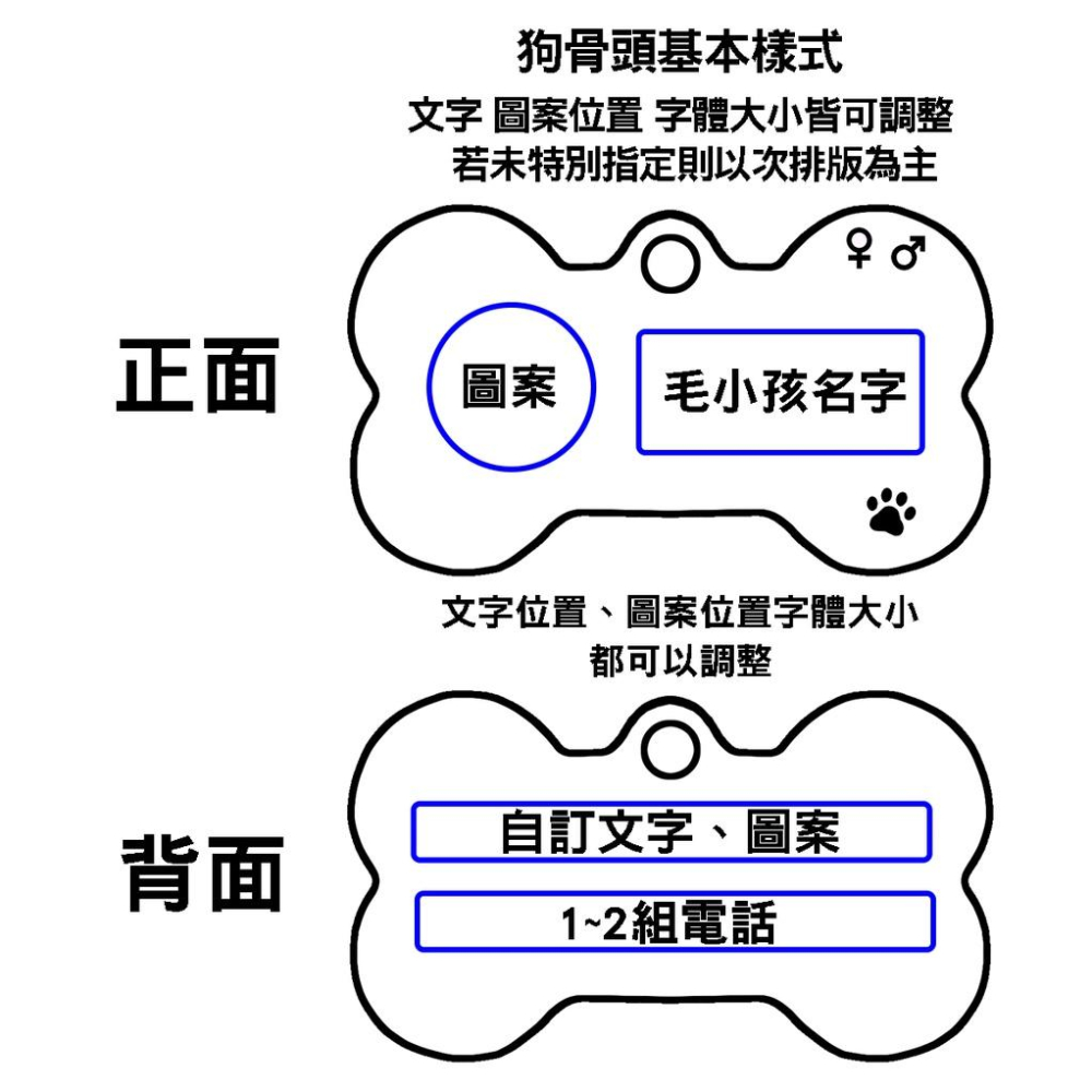 【EPN】狗牌 客製化商品 客製化鑰匙圈 寵物名牌 寵物吊牌 狗狗用品 貓牌 狗吊牌 狗牌刻字-細節圖7
