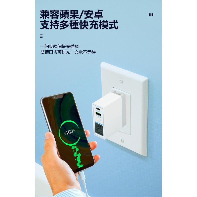 【EPN】【現貨當天出貨!!!】快速充電器 大功率充電器 45瓦充電器 QC3.0充電器 顯屏充電器 iphone快充頭-細節圖8