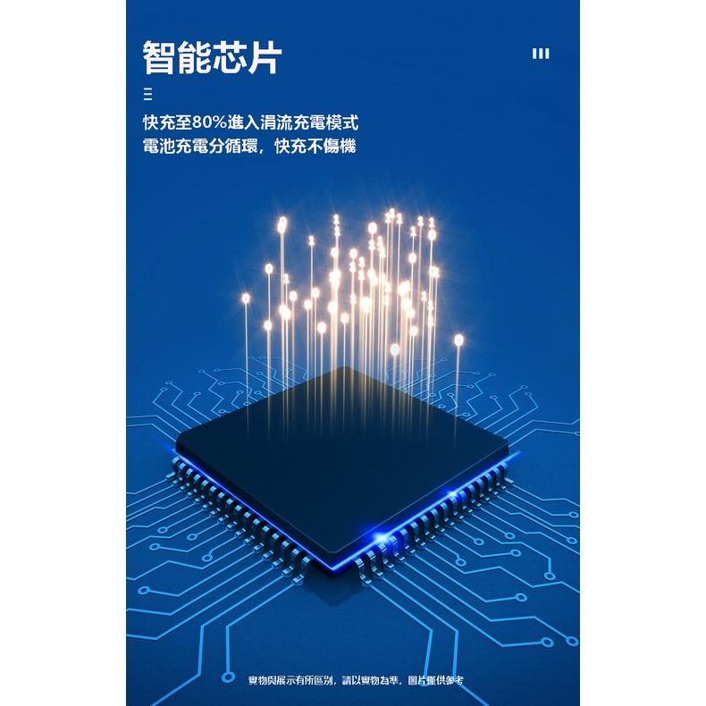 【EPN】【現貨當天出貨!!!】快速充電器 大功率充電器 45瓦充電器 QC3.0充電器 顯屏充電器 iphone快充頭-細節圖9