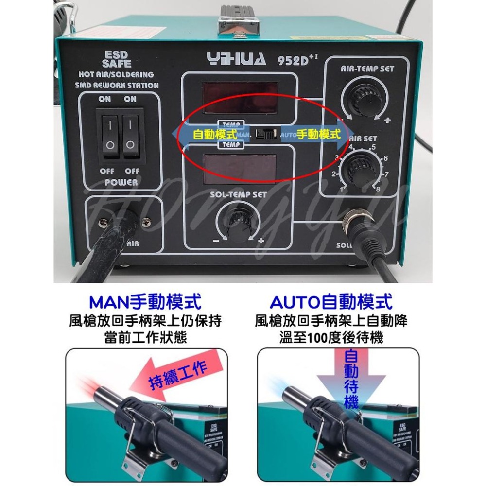 誼華 YIHUA 952D 二合一 拆焊台 兩用 熱風槍 電烙鐵 焊台 恆溫 調溫 熱風槍 110V-細節圖5