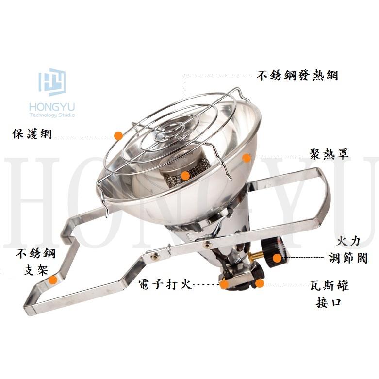 新款 戶外野營迷你 輕便取暖器 瓦斯罐 取暖爐 秋冬露營 垂釣 帳篷 取暖 現貨-細節圖7