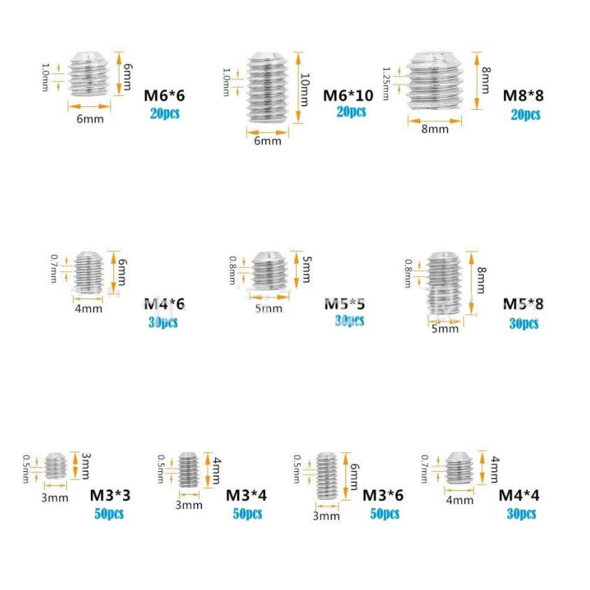 內六角螺絲 凹端緊定螺絲 M3/4/5/6/8 套裝 組盒  盒裝 共330pcs 304(A2-70)不銹鋼 現貨-細節圖8