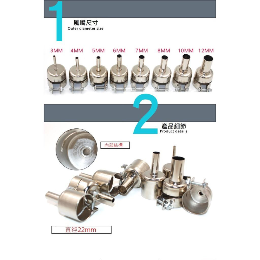 858 858D 850 850D 898圓風嘴 熱風槍 拆焊台 風槍拆焊台 專用風嘴 直徑 22mm 多種規格-細節圖2