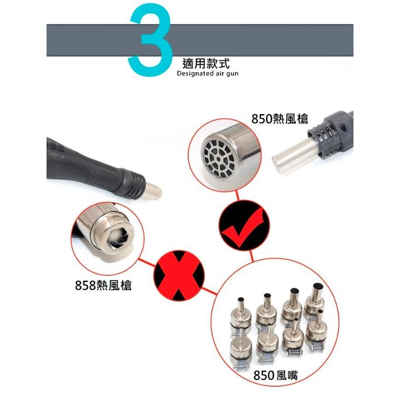 858 858D 850 850D 898圓風嘴 熱風槍 拆焊台 風槍拆焊台 專用風嘴 直徑 22mm 多種規格-細節圖4