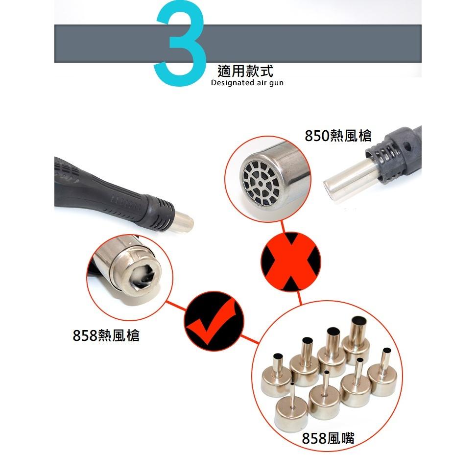 858 858D 850 850D 898圓風嘴 熱風槍 拆焊台 風槍拆焊台 專用風嘴 直徑 22mm 多種規格-細節圖8