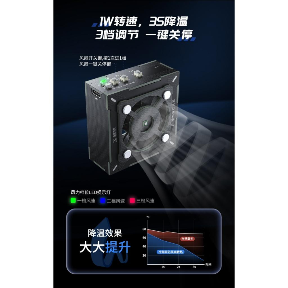 百造太極 LED 紫外線 UV 固化燈 帶風扇 手機維修 PCB 綠漆 固化燈 內建電池-細節圖6