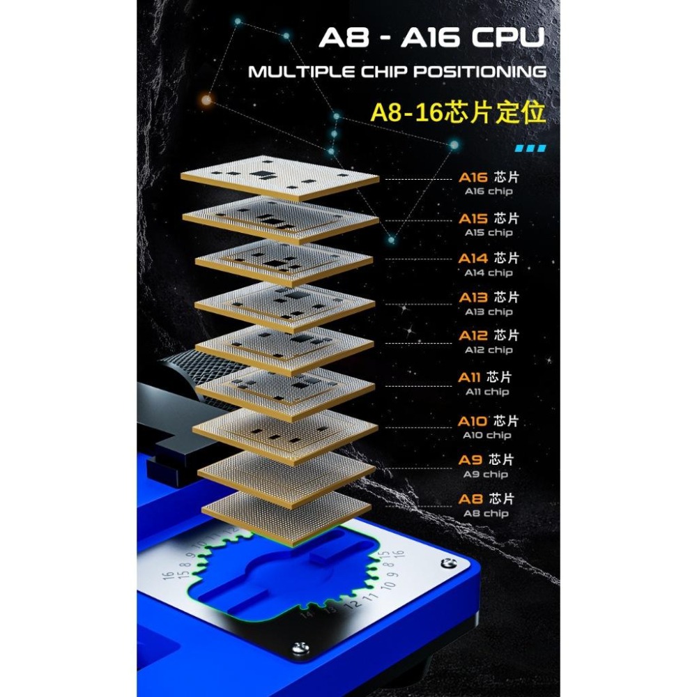 維修佬 獵戶座 3in1 雙軸夾具 多功能 手機維修 主機板 晶片 萬用固定夾持 卡具 固定座-細節圖7