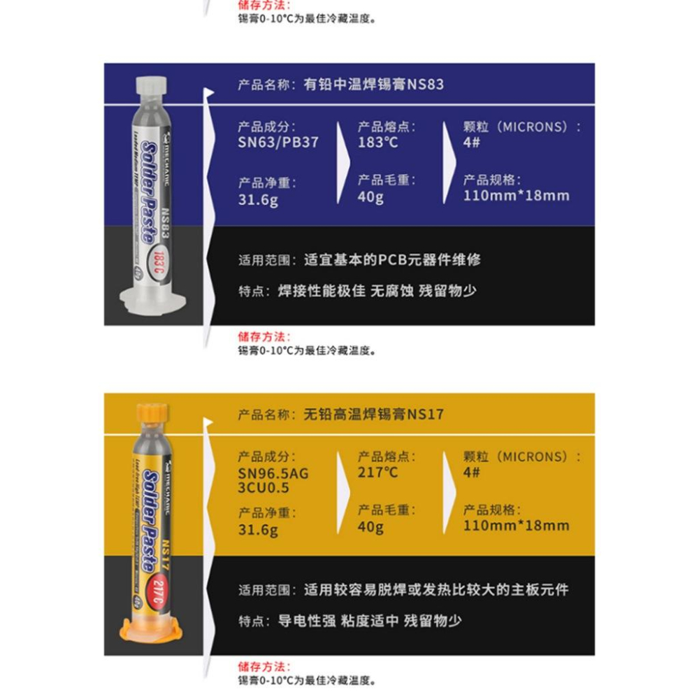 維修佬 錫膏 錫漿 手機維修 焊接 SMT 貼片 焊錫膏 無鉛 高中低溫 針筒 錫泥 BGA-細節圖6