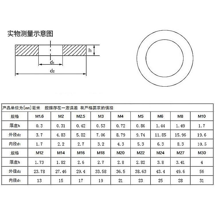 304不銹鋼 螺絲墊片 平墊圈 組合 螺絲墊圈 華司介子 580pcs 墊片 盒裝-細節圖7