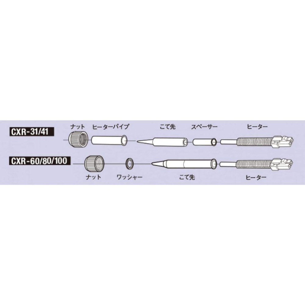 日本 GOOT CXR-60 28W 電烙鐵 烙鐵 陶瓷發熱芯 電烙鐵 實驗室 學生實驗 電路板-細節圖4