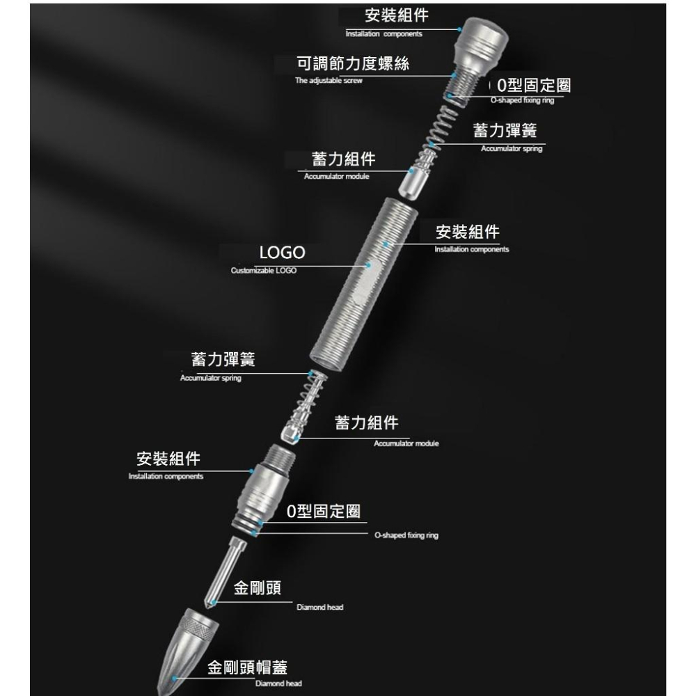 手機玻璃爆破器 爆破筆 拆機 後殼 金鋼筆 爆破螢幕神器 適用蘋果 相機 玻璃 背蓋-細節圖3