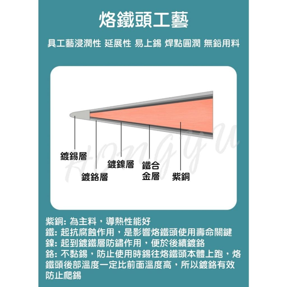烙鐵頭 900M 純紫銅 高品質 936通用 無鉛烙鐵頭 936 電鍍 烙鐵頭 圓頭 刀頭  內熱式-細節圖2