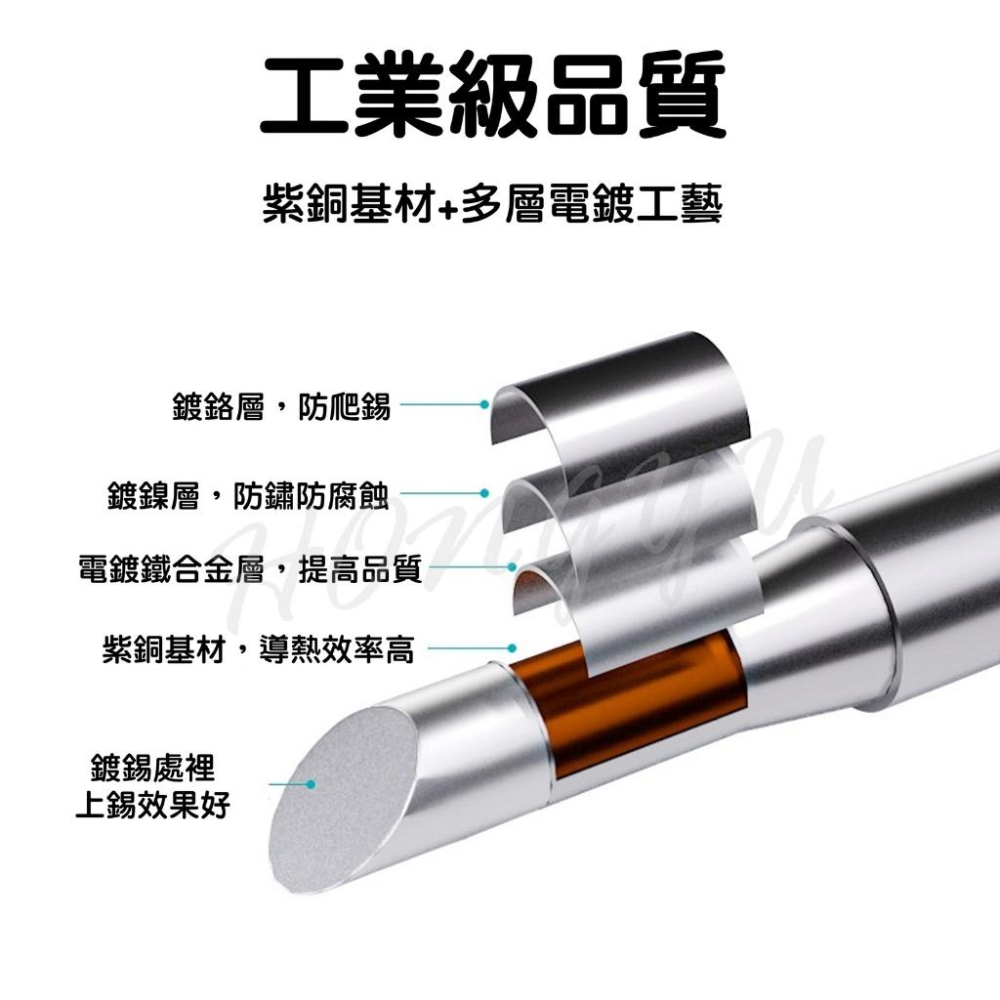 烙鐵頭 900M 純紫銅 高品質 936通用 無鉛烙鐵頭 936 電鍍 烙鐵頭 圓頭 刀頭  內熱式-細節圖3