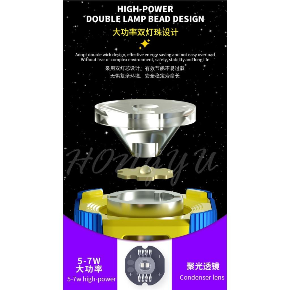 維修佬 LED 紫外線 UV 固化燈 手機維修 PCB 綠漆 固化燈 內建電池-細節圖8