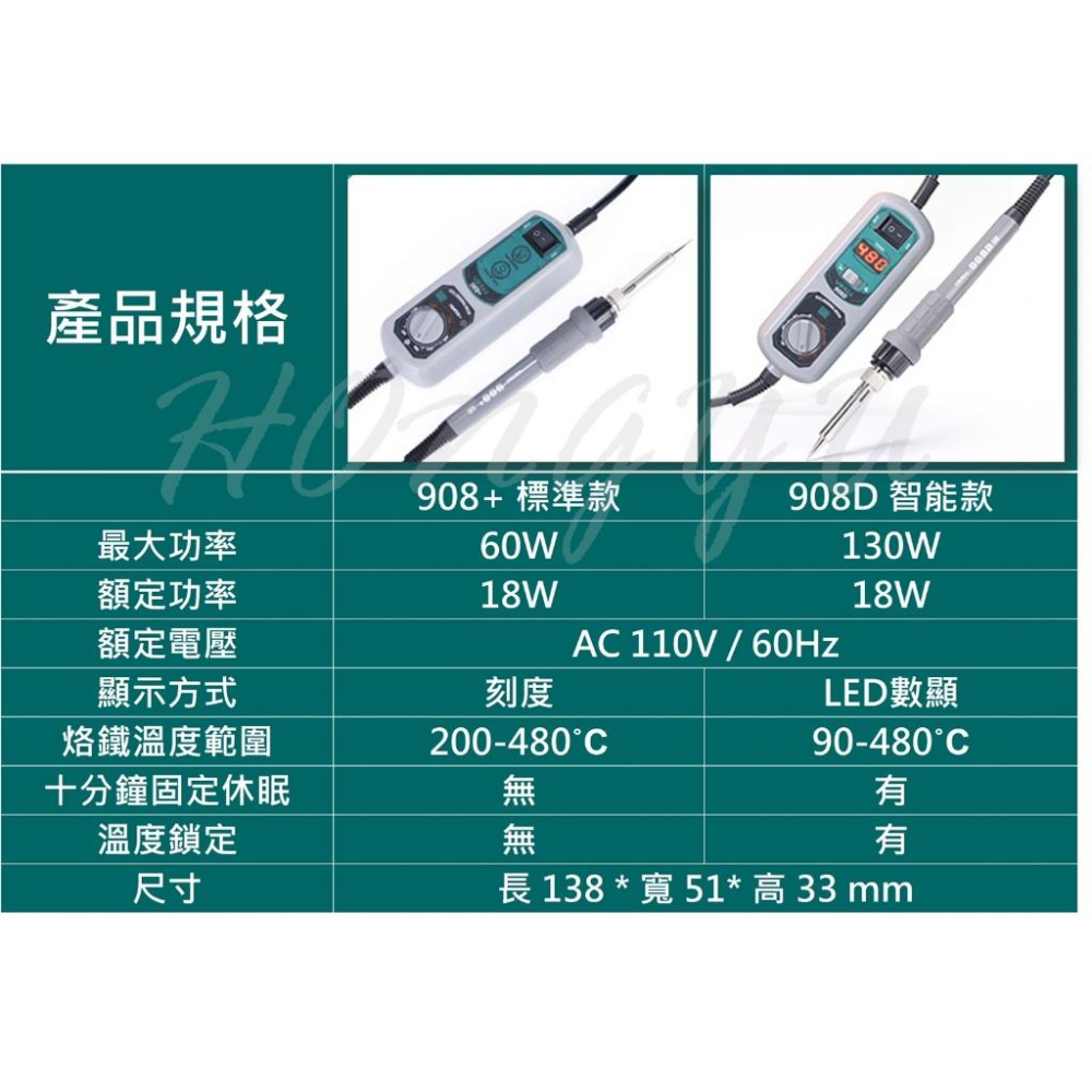 誼華 YIHUA 908+ 908D 攜帶式 可調溫電烙鐵 烙鐵 內熱式電烙鐵 大功率 電烙鐵 攜帶型烙鐵-細節圖8