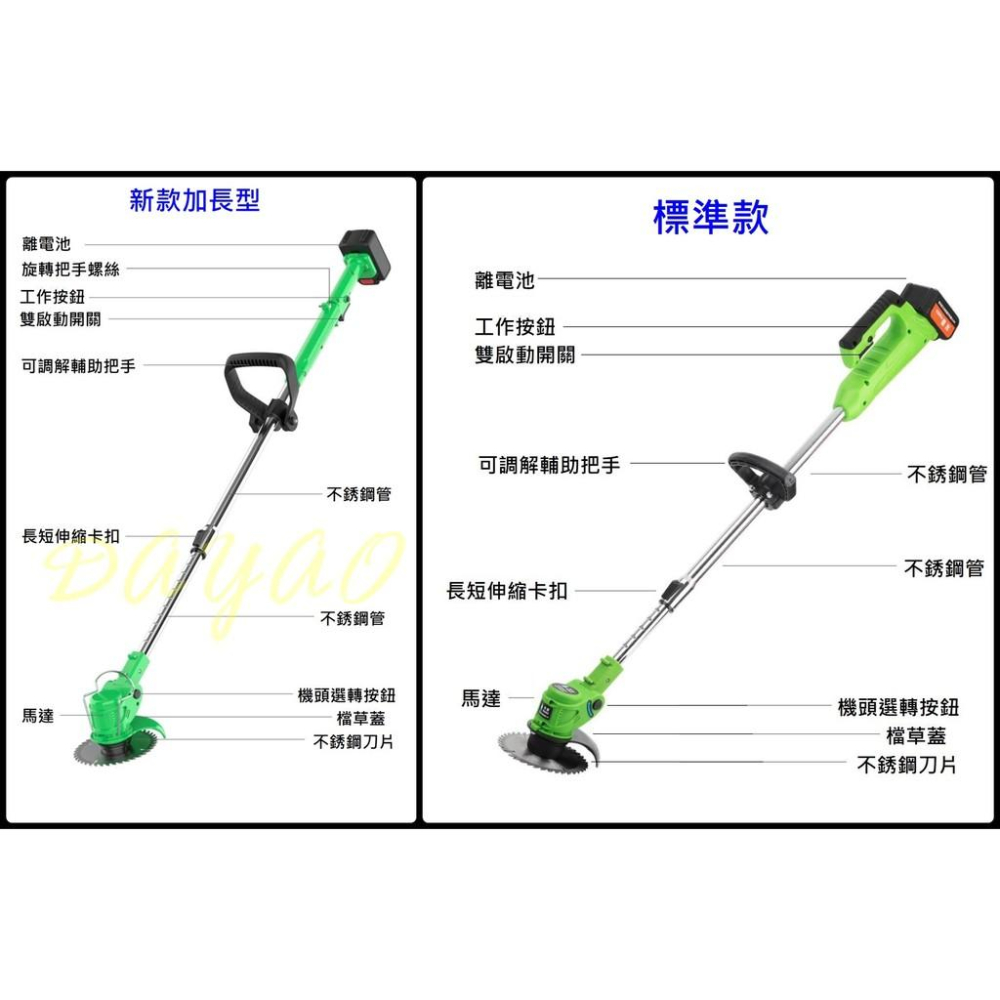 新款 加長型 充電式 鋰電 多功能 電動割草機 除草機 割草機 居家/工業級 輕便型 便攜式 送收納提袋 現貨-細節圖4