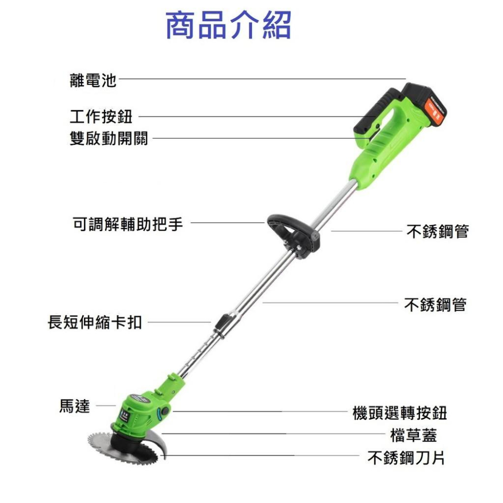 充電式 鋰電 多功能 電動割草機 無線 除草機 割草機 居家/工業級 輕便型 便攜式 現貨免運 送收納提袋-細節圖2