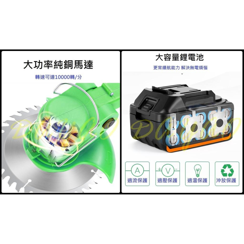 充電式 鋰電 多功能 電動割草機 無線 除草機 割草機 居家/工業級 輕便型 便攜式 現貨免運 送收納提袋-細節圖3