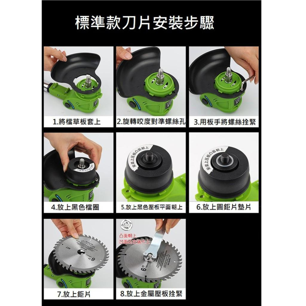 充電式 鋰電 多功能 電動割草機 無線 除草機 割草機 居家/工業級 輕便型 便攜式 現貨免運 送收納提袋-細節圖4