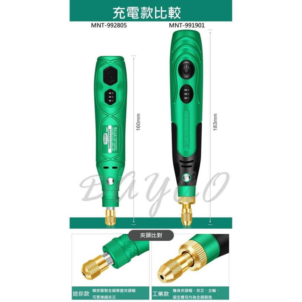 德國美耐特® MNT-992805 迷你充電款(無線) 三段調速 小電鑽 小型 電磨機 電動打磨 拋光 手持 送耗材-細節圖5