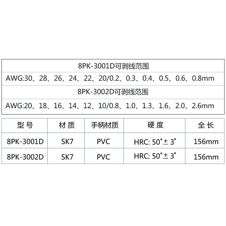ProsKit 寶工 8PK-3002D 8PK-3001D 電工線剝皮鉗-細節圖8
