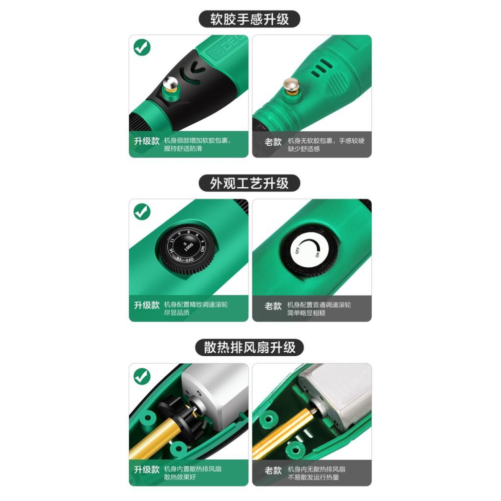 美耐特® MNT-995202A 18V 插電 無級調速 迷你 電磨機 小型電動打磨 拋光 小電鑽 送105件實用-細節圖5