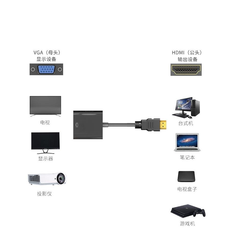 HDMI轉VGA 轉接線 帶音頻 帶電源-細節圖6