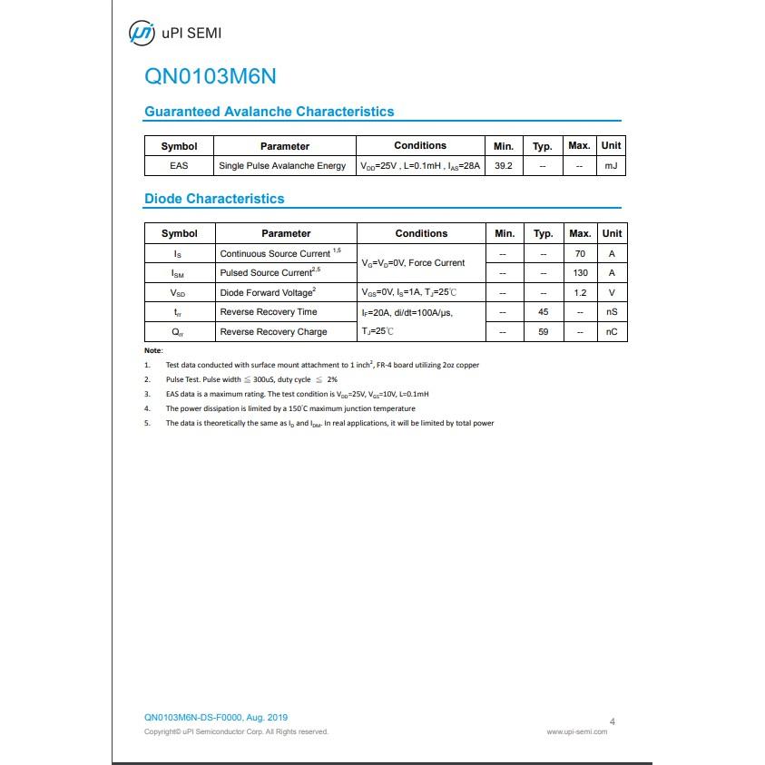 UPI SEMI 全新原廠 QN0103M6N N-Channel 100V Fast MOSFET  功率開關 未稅-細節圖4