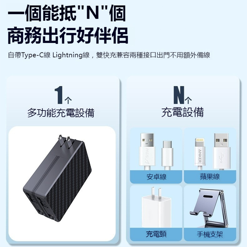 氮化鎵伸縮充電器PD 65W-細節圖5