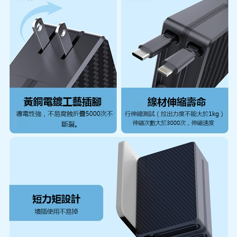 氮化鎵伸縮充電器PD 65W-細節圖6